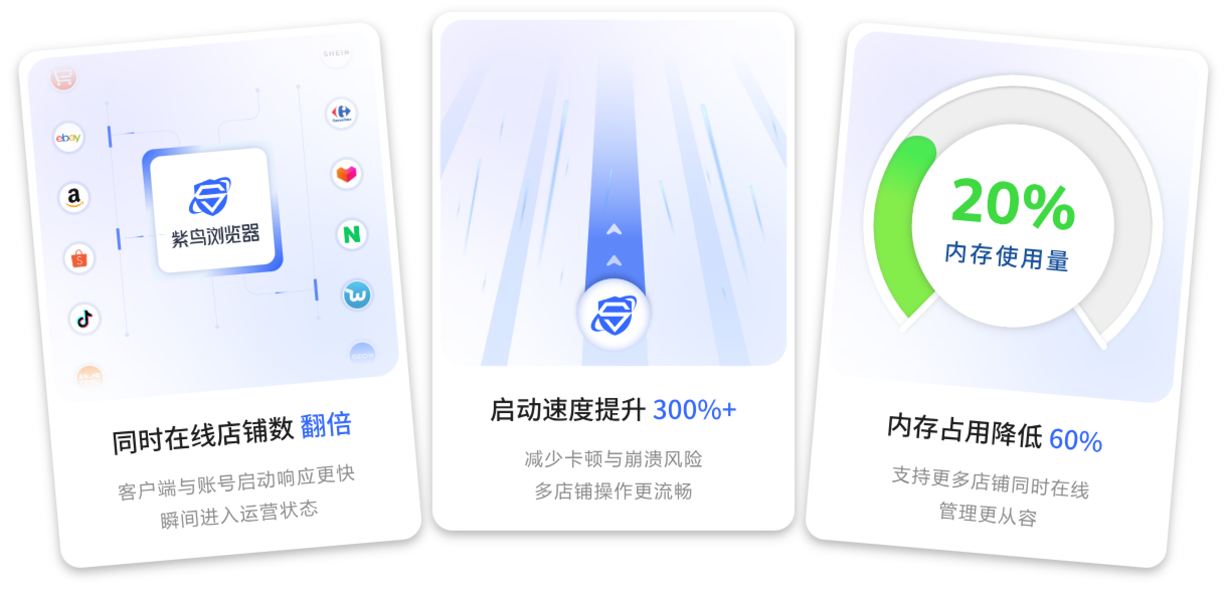 紫鸟 V6 性能提升